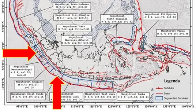 BMKG Peringatkan Gempa Megathrust, Apa Itu?